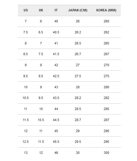 burberry brit size small|Burberry size chart PDF.